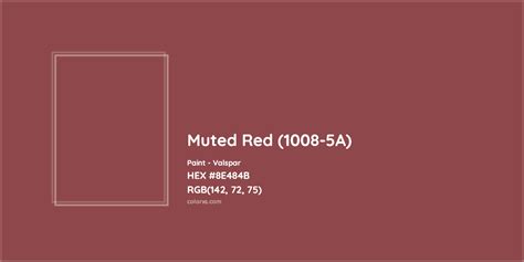 Valspar Muted Red (1008-5A) Paint color codes, similar paints and ...