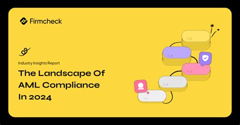 The Landscape Of Aml Compliance A Framework For Aml Maturity Firmcheck