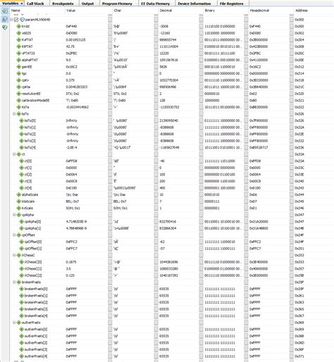 MLX90640_GetTa() and MLX90640_CalculateTo calculate weird values ...