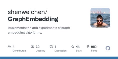 GitHub - shenweichen/GraphEmbedding: Implementation and experiments of ...