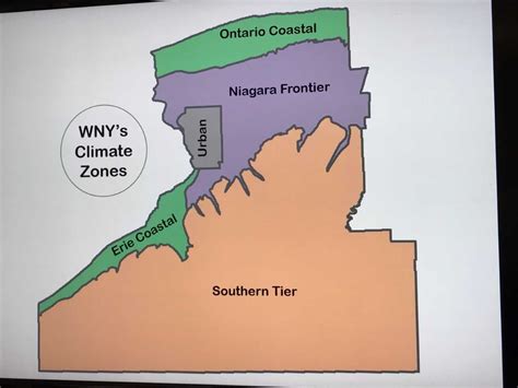 Climate zones defined in Western New York