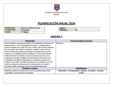 Cobertura Orientación 7º Basico 2024 Ciruelos PlanificaciÓn Anual