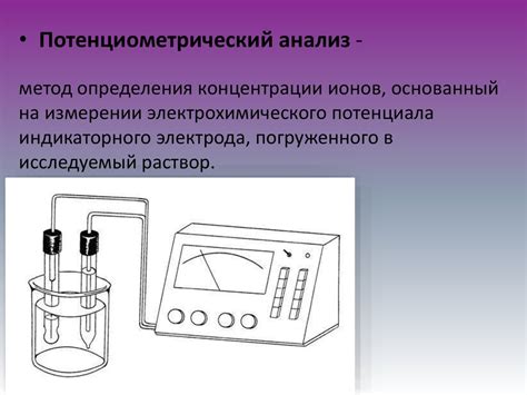 Потенциометрический анализ, титрование - презентация онлайн