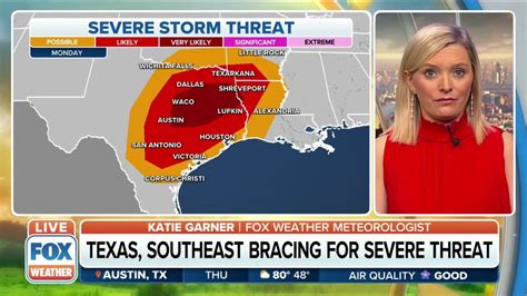 Significant Severe Weather Outbreak Possible In South Next Week Youtube