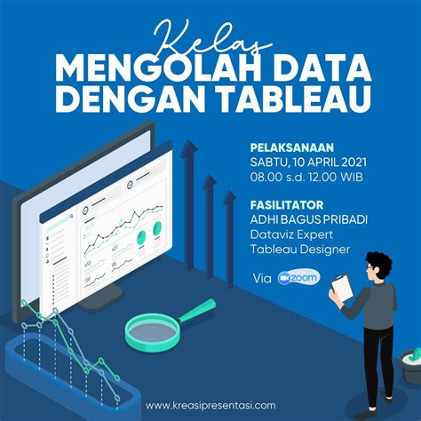 Cara Membuat Visualisasi Data Adhi Bagus