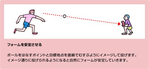 遠くに投げるコツ・思ったところに投げるコツ 子供の体力向上ホームページ