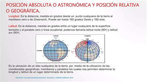 Sociales Posicion Geografica Y Astronomica Colombia PPT