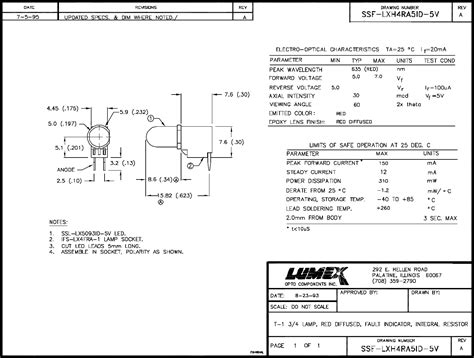 Ssf Lxh Ra Id V Datasheet By Lumex Opto Components Inc Digi Key