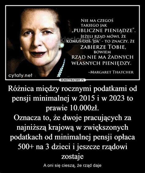 Różnica między rocznymi podatkami od pensji minimalnej w 2015 i w 2023