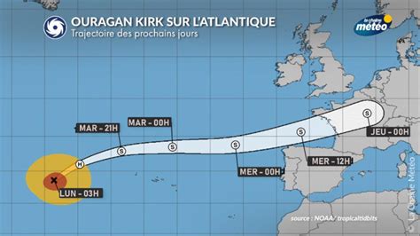 Ex Ouragan Kirk trajectoire et chronologie de la tempête entre