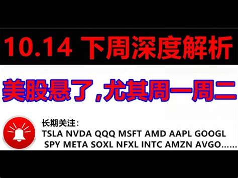 Tsla Nvda Qqq Msft Amd Aapl