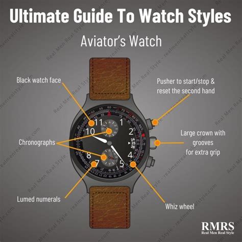 10 Watch Styles Every Man Should Know Artofit