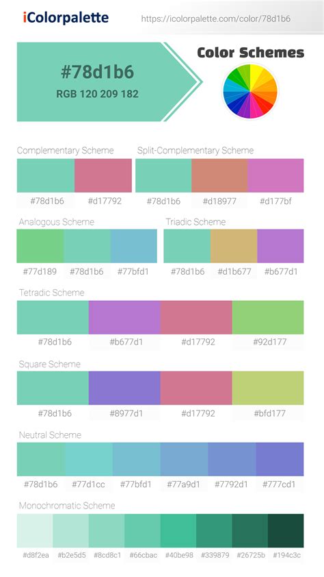 Seafoam Blue Color D B Information Hsl Rgb Pantone