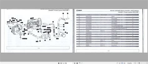 Sany Container Reach Stacker RSC45 Parts Manual EN