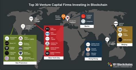 Top Blockchain Venture Capital Firms 30 Blockchain Investors