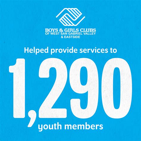 Hot Topic On Twitter Your Donations Made A Huge Impact Thanks For Making Ht Foundation