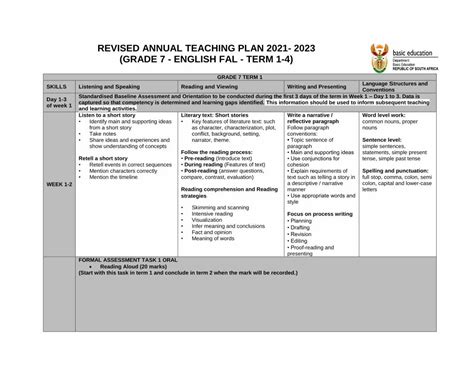 PDF REVISED ANNUAL TEACHING PLAN 2021 2023 GRADE 7 DOKUMEN TIPS