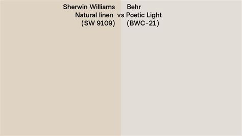 Sherwin Williams Natural Linen SW 9109 Vs Behr Poetic Light BWC 21