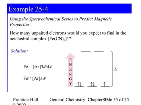 Fe 3 Orbital Diagram