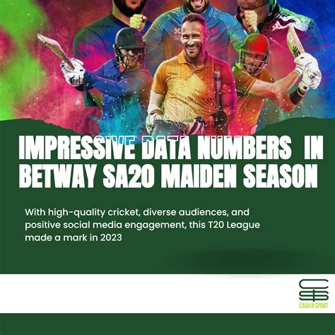 Data Shows How Betway SA20 Exceeded Expectations In Inaugural Season