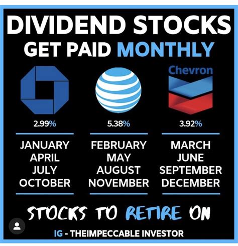 Dividend Stocks Monthly Payment Calendar November March December