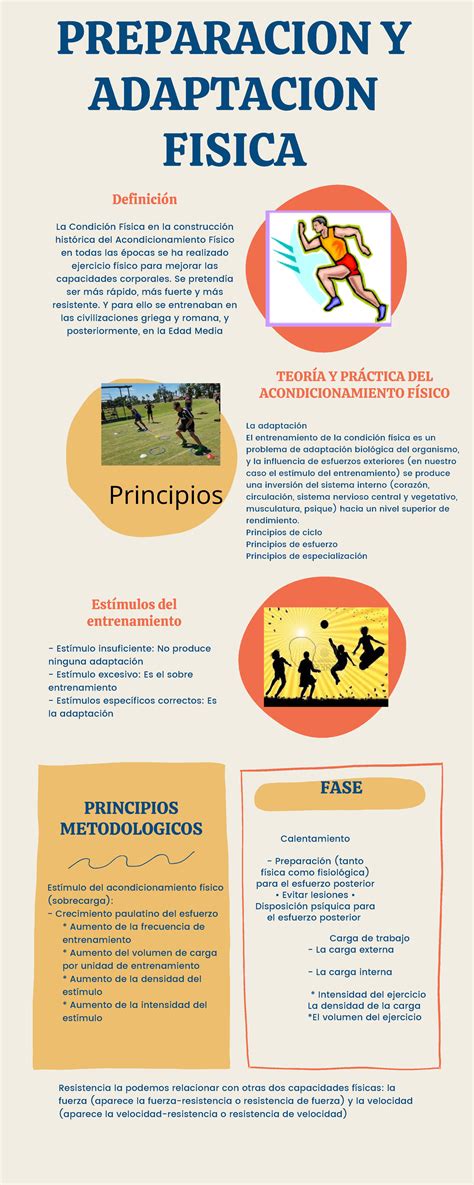 Infografia Preparacion Fisica PREPARACION Y ADAPTACION FISICA TEORÍA