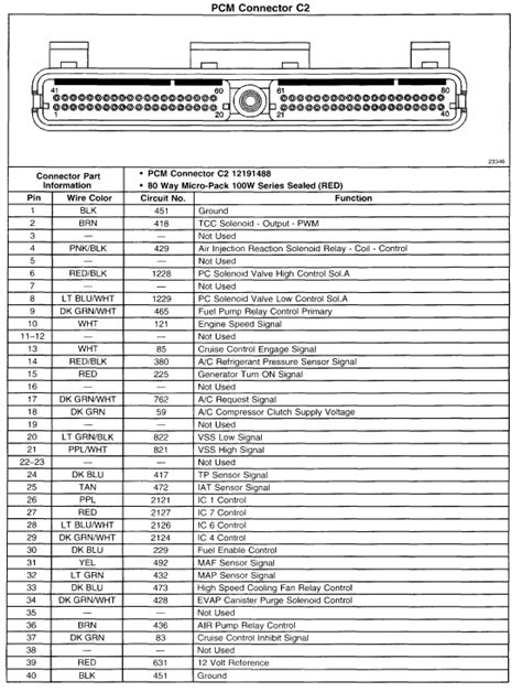 Wiring Diagram Ls1 Engine