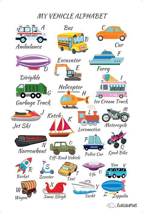 Each z transportation vehicle now uses unexpected fuel sources 11