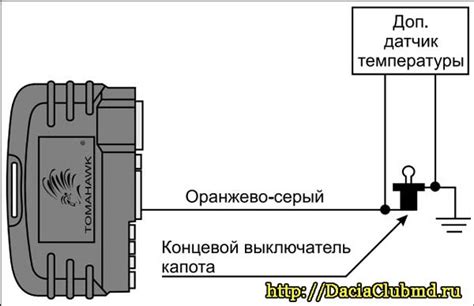 Схема подключения томагавк 9010