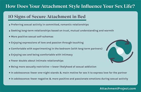 Secure Attachment Style Dating Telegraph