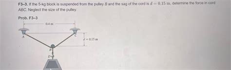 Solved F3 3 If The 5kg Block Is Suspended From The Pulley Chegg