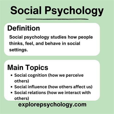 6 Social Psychology Topics to Explore