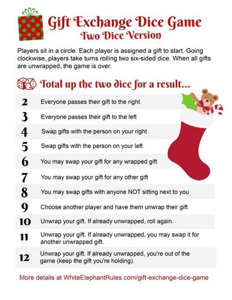 The Gift Exchange Dice Game How To Play White Elephant Rules Gift