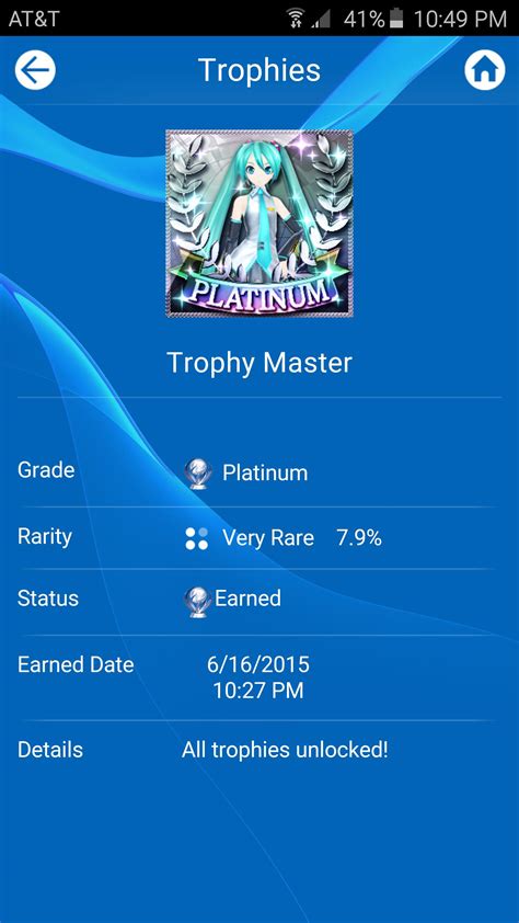 28 best Hatsune Miku Project Diva images on Pholder | Trophies