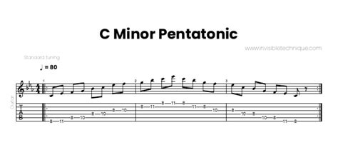 C Minor Pentatonic Scale | PDF