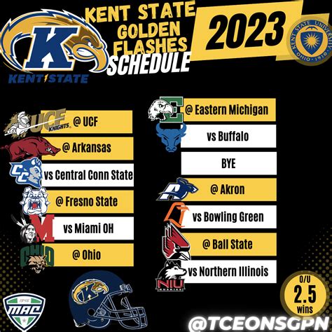 Kent State Football Schedule Daune Eolande