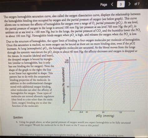 Solved Page Of The Oxygen Hemoglobin Saturation Chegg