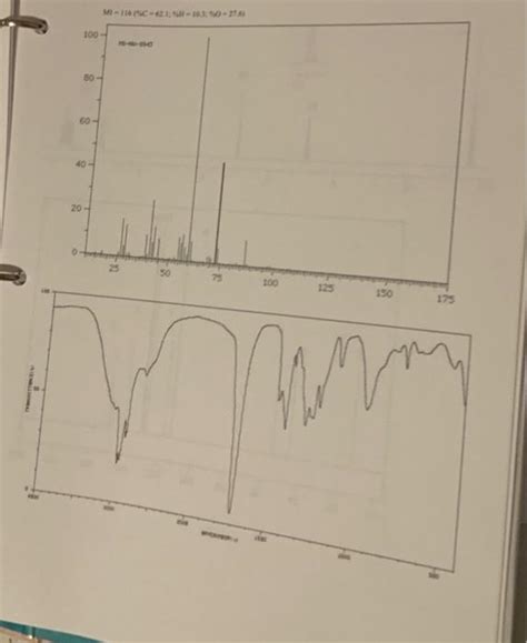 Solved Organic Chemistry Help I Really Need Help With How Chegg