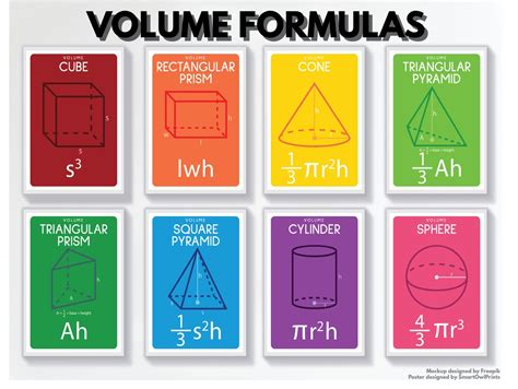 VOLUME FORMULAS posters set 8 POSTERS Geometry 3D Shapes | Etsy