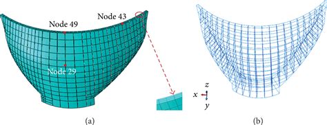 Advanced Nonlinear Dynamic Analysis Of Arch Dams Considering Joints