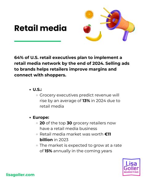 2024 Global Grocery Trends Lisa Goller Marketing B2B Content For