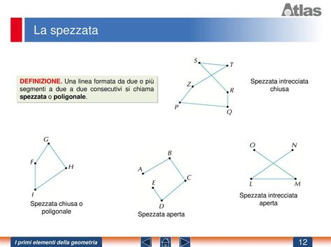 I Primi Elementi Della Geometria Ppt Scaricare