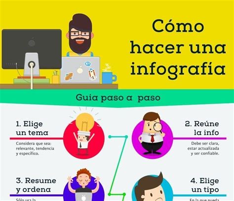 Como Hacer Una Infografia Infografia Infographic Design Tics Y Images