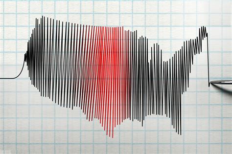 Is Middle America Due For A Huge Earthquake The Atlantic