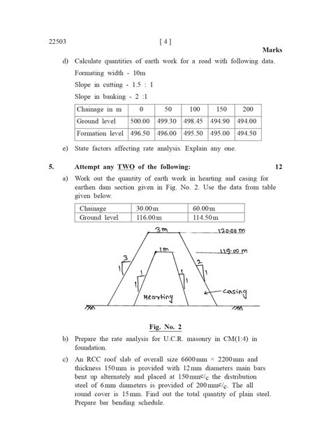 ESTIMATING, COSTING AND VALUATION (22503) Old Question Paper with Model