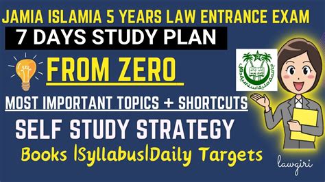 How To Prepare For JMI BA LLB Entrance In 7 Days From Zero Jamia