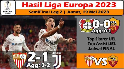 Hasil Liga Eropa Tadi Malam Sevilla Vs Juventus Uel Semifinal Leg