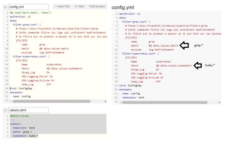 Change File Content In Configmap Issue Carvel Dev Ytt Github