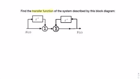 Converting A Block Diagram Into A Transfer Function Electron