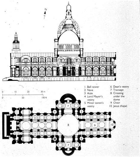 PLAN Of St Paul S London By Sir Christopher Wren 1675 This Was The